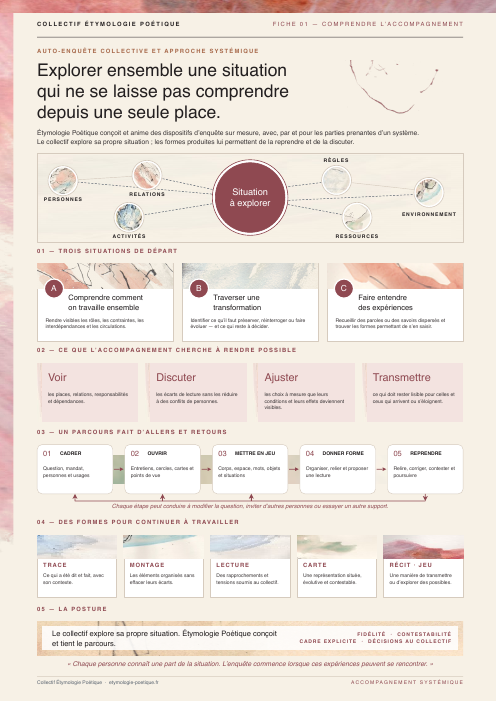 Document de travail 01